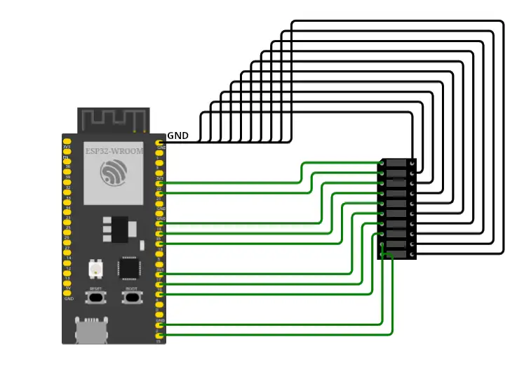 LEDBAR Schema