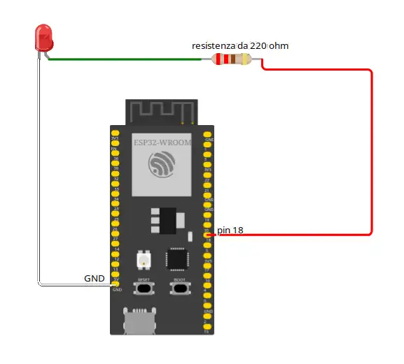 LED Schema