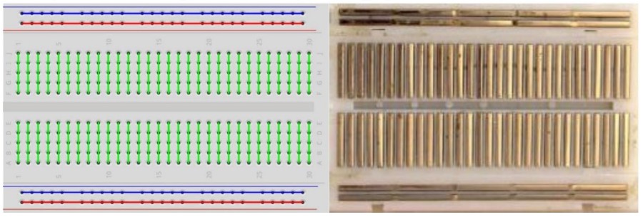 BreadBoard