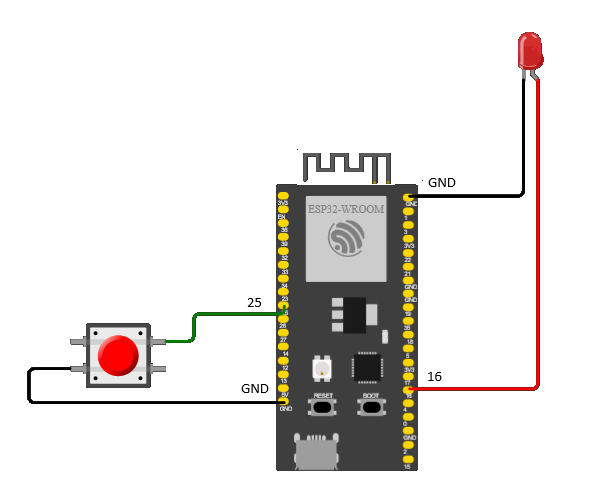 Schema LED Button