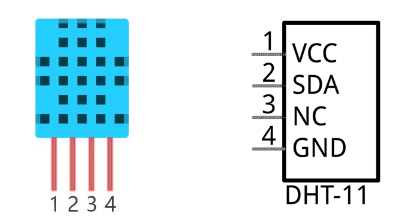 DHT11