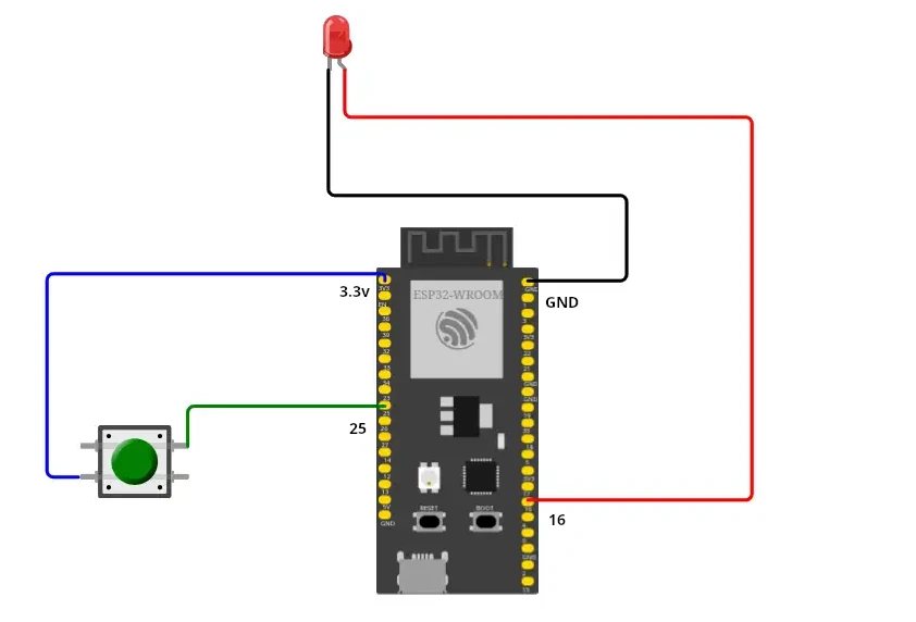 Schema LED Button