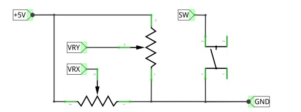 esempio di joystick