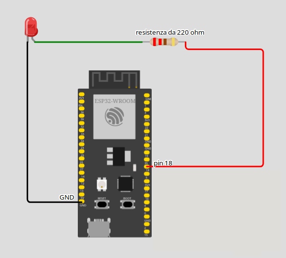 LED Schema